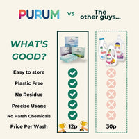 Purum Fresh Linen Laundry Detergent Sheets - Plastic Free Eco No Mess Laundry Sheets, 64 Pack